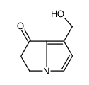Loroquine