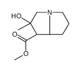 Tussilagine